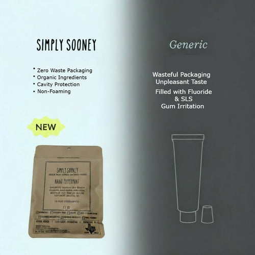 Nano-hydroxyapatite Remineralizing Vegan Fluoride Free Mineral Tooth Powder 3.5 oz Refill