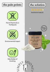 Product packaging with 'Simply Sooney' brand, showing a jar and powder with icons and text about pain points and solution.