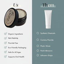 Load image into Gallery viewer, Vegan Mineral Tooth Powder I Organic Ingredients I Fluoride Free I  1.5oz